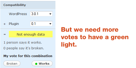 Plugin Compatability Votes