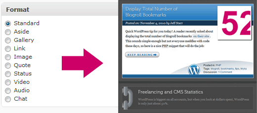 WordPress Post Formats Screenshot