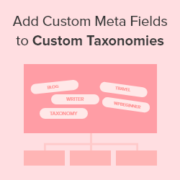 How to Add Custom Meta Fields to Custom Taxonomies in WordPress