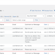 Form submissions on WPForms