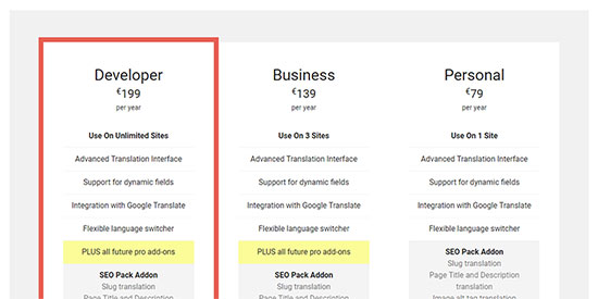 TranslatePress Pricing