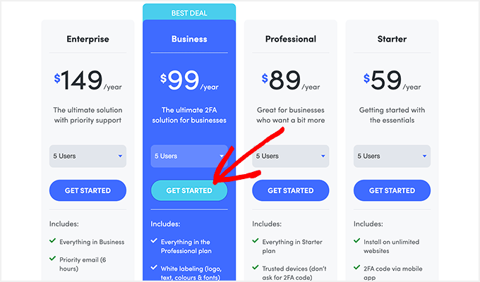 WP 2FA Pricing and Licensing