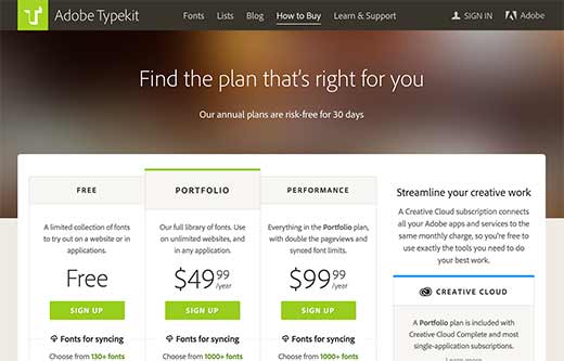 Typekit Subscription Plans