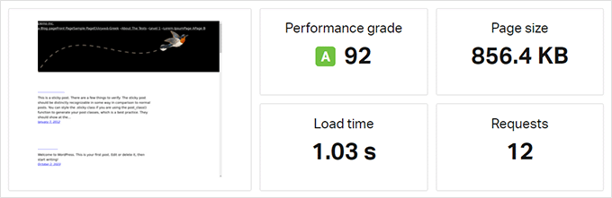 Bluehost speed test results