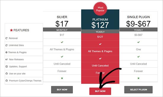 Buy platinum plan