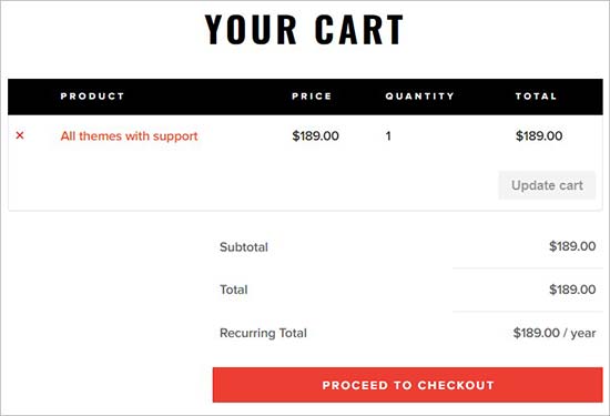 Your cart page