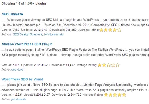 SEO Plugin Search Result