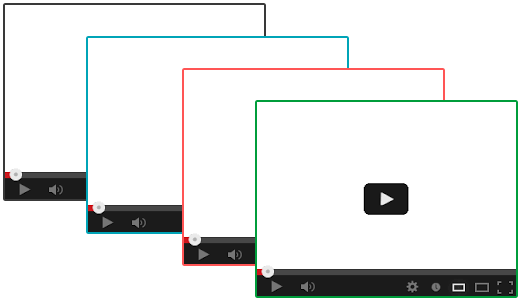 IFRAME Border around WordPress Videos