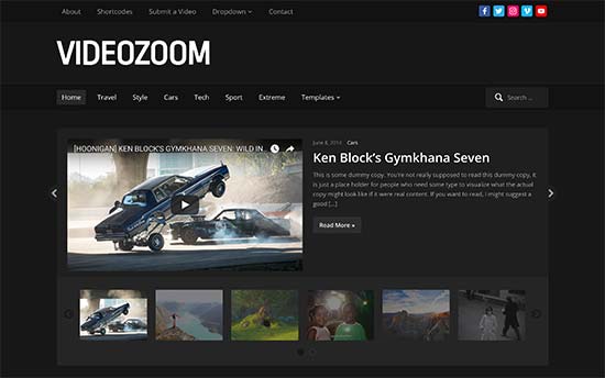 Videozoom