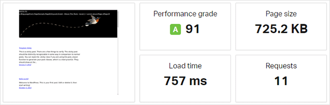 Hostinger speed test results