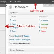 WordPress Administration Screen