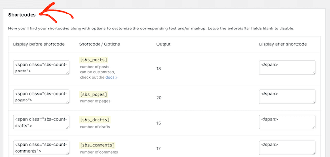 How to show a comment count using shortcode