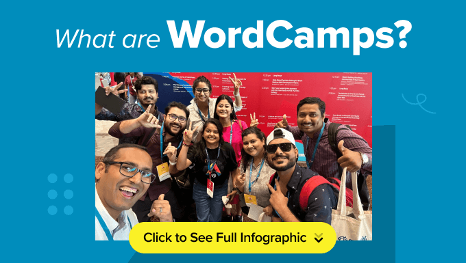 What is WordCamp - An infographic explaining WordCamp events