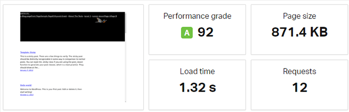 Bluehost speed test result