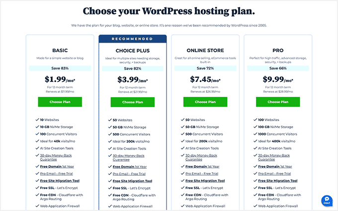 Bluehost Pricing Plans