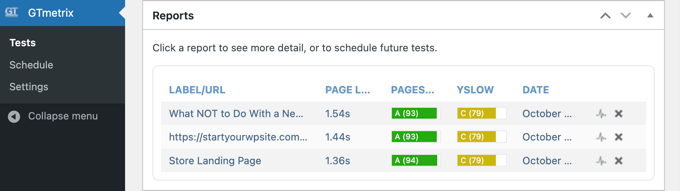 How I improved my WordPress GTmetrix grade - Odin SQL