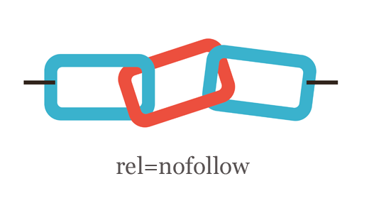 自动 nofollow WordPress 链接