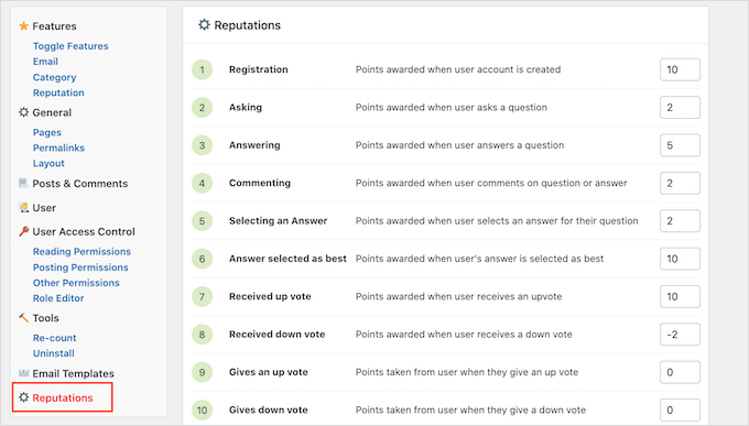 Adding a reputation points-based system to a Q and A website