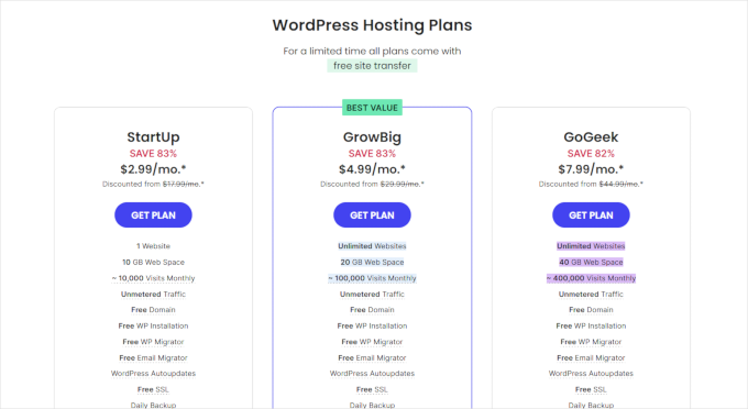 SiteGround pricing