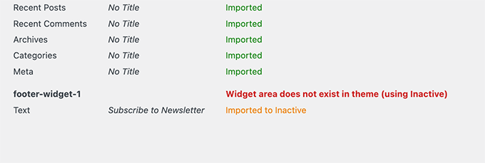 Imported inactive widgets