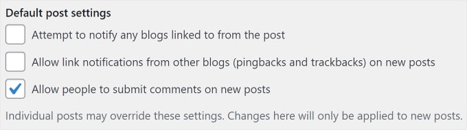The WordPress default post settings