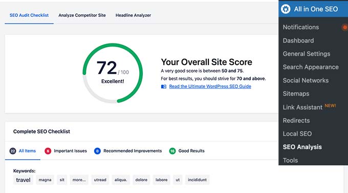 TruSEO score