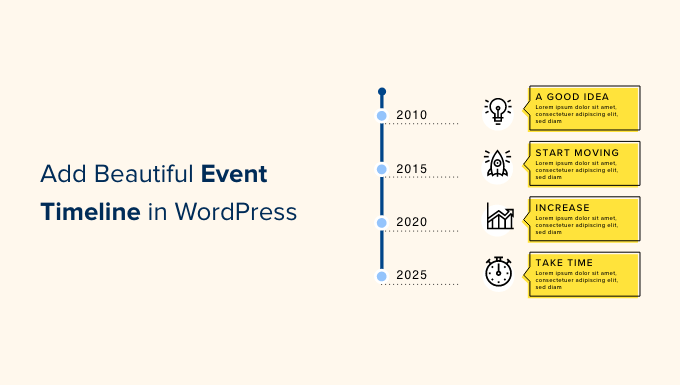 SDD Timelines