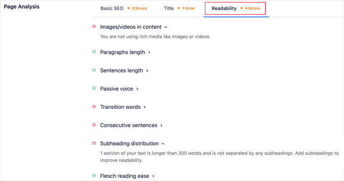 AIOSEO readability score