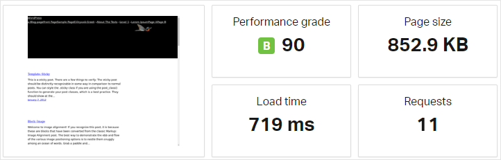 GreenGeeks speed test