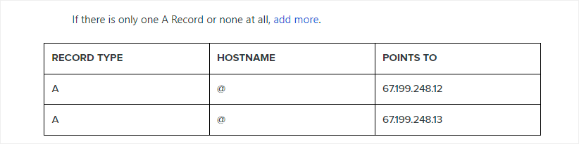 Bitly DNS records