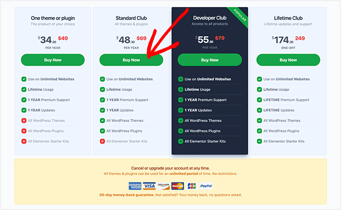 The CSSIgniter pricing plans