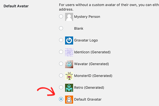 How To Change The Default Gravatar On Wordpress