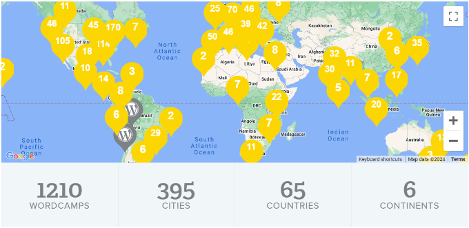 Number of WordCamps