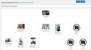 How to Create Your Company Org Chart in WordPress (Easy Way)