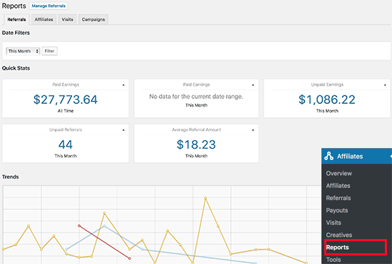 Reports overview