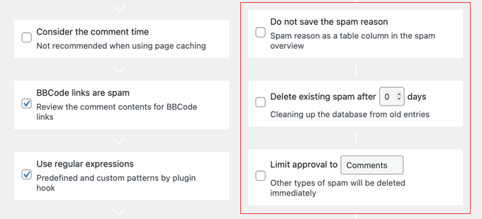 Antispam Bee Advanced Tools