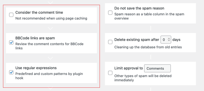 Antispam Filters