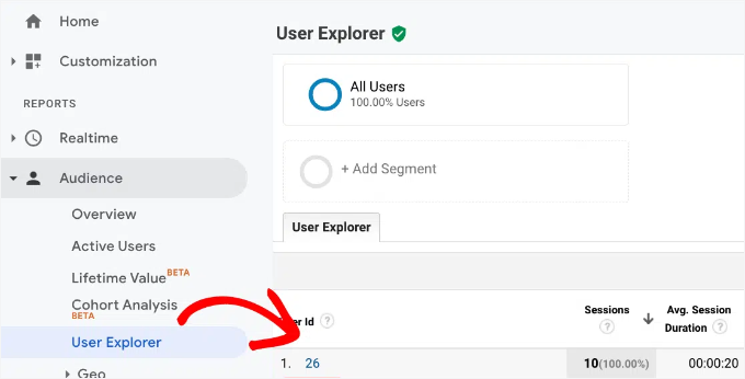 UA user explorer user ID report