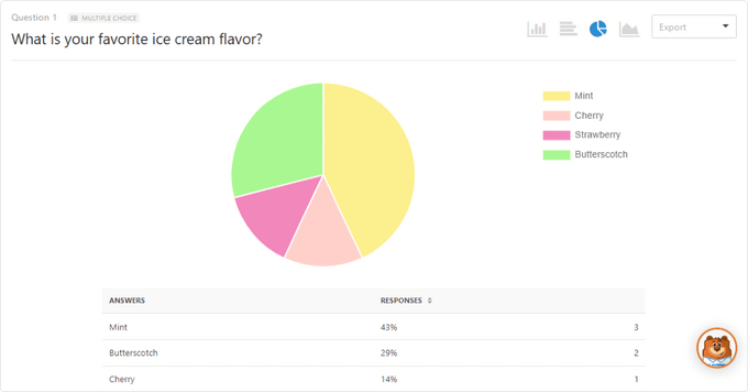 显示 WPForms 投票结果