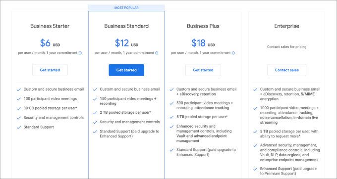 Google Workspace pricing