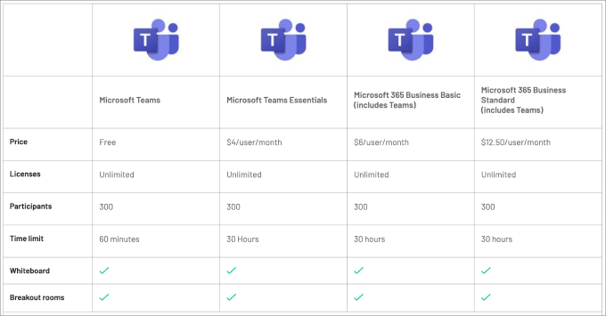 Microsoft Teams