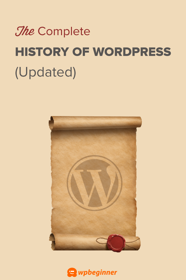 the-history-of-wordpress-from-2003-2019-with-screenshots