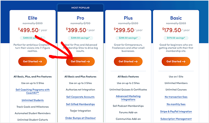 MemberPress Pricing and Plans