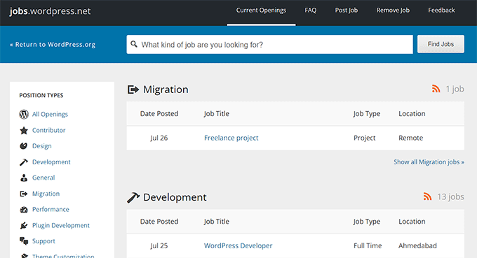 WordPress Jobs