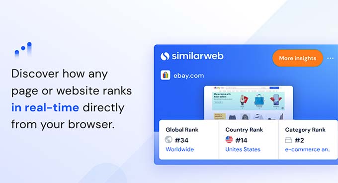 SimilarWeb