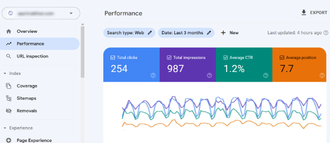 在 Google Search Console 中查找您的关键字位置