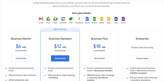 Google Workspace pricing