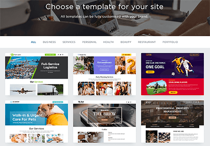 Website Builders Competitive Analysis, Free Template