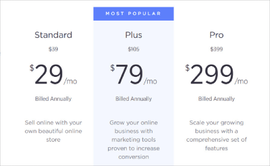 Bigcommerce pricing plans