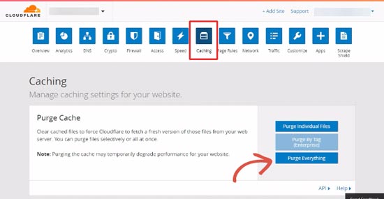 Cloudflare clear cache